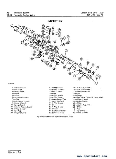 john deere 170 skid steer parts sheeve|john deere skid steer specifications.